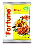 Fortune Besan